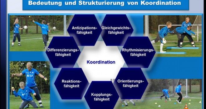 Koordinative Fähigkeiten Koordinative Fähigkeiten
