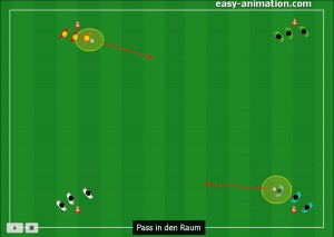 Fussball Übungen - Hinterlaufen im Quadrat (endlos)