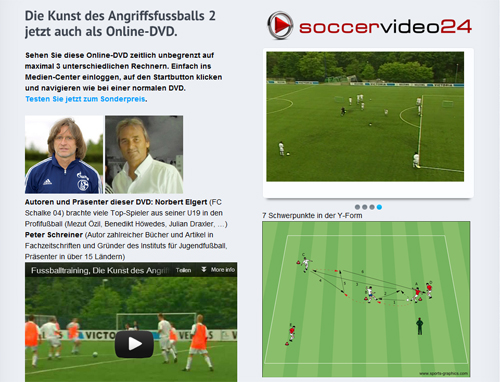 Angriffsfussball 2 Online-DVD